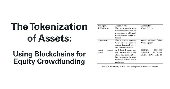 The Tokenization of Assets: Using Blockchains for Equity Crowdfunding