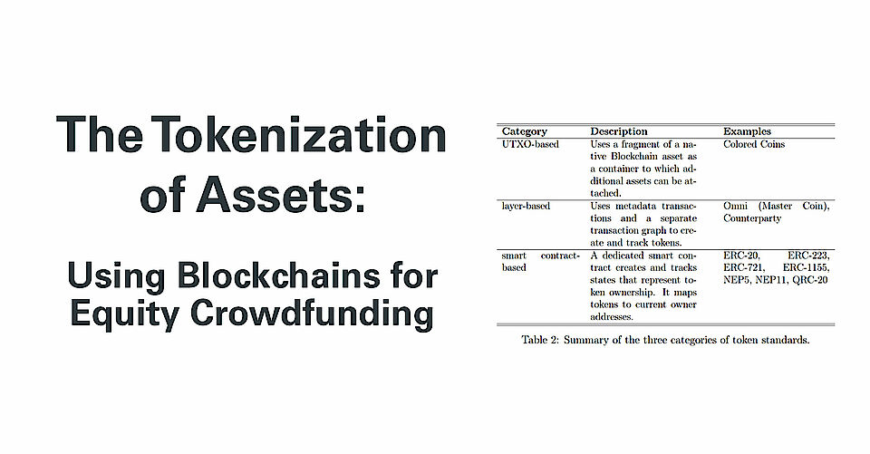The Tokenization of Assets: Using Blockchains for Equity Crowdfunding