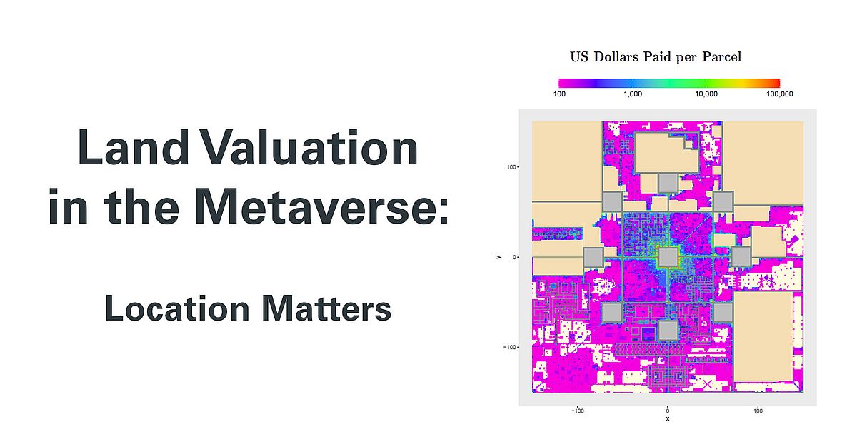 Land Valuation in the Metaverse: Location Matters | Center for ...